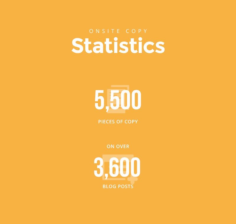 Onsite Copy Stats
