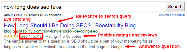 How Long Should I Be Doing SEO