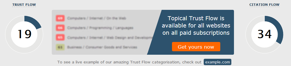 Majestic.com non-www results