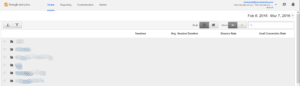 Google Analytics New Account