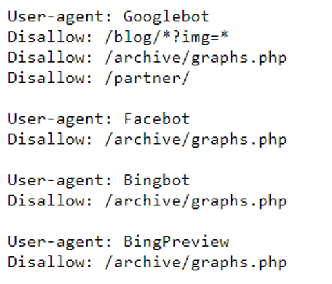 user agent robots.txt example