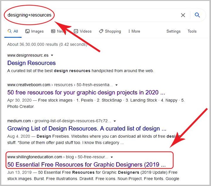 designing+resources SERP