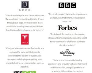 marketing company quotes