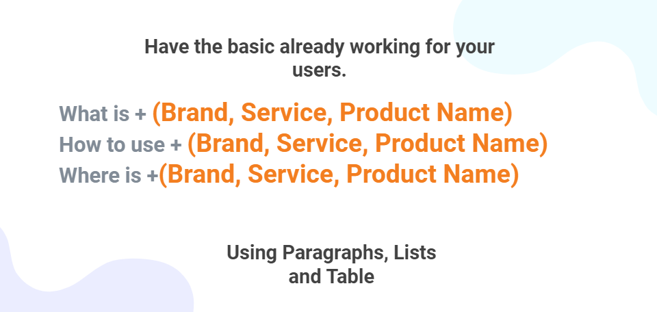 SEMRush search sessions
