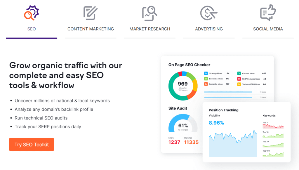 ahrefs