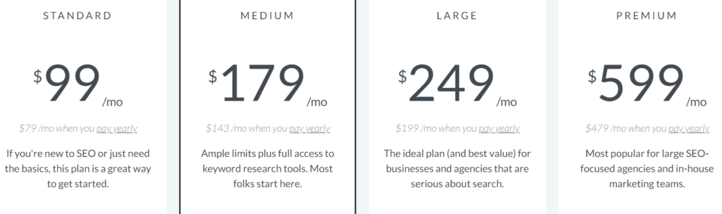 Moz Pricing