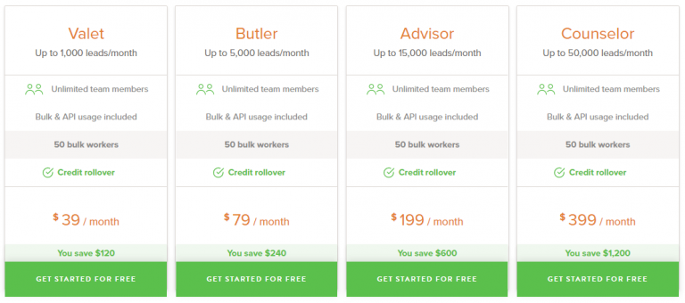 Voila Norbert Pricing