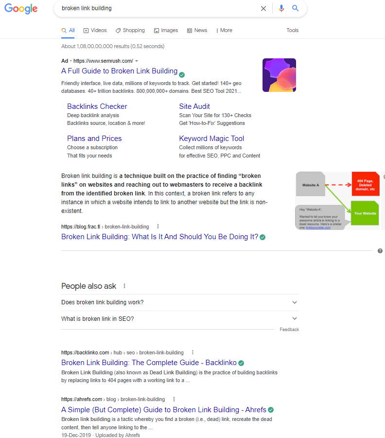 broken link building SERP
