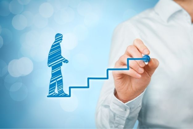 personalization of marketing