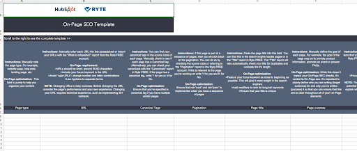 hubspot on page seo template