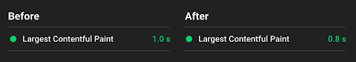 before and after deferring non-critical CSS